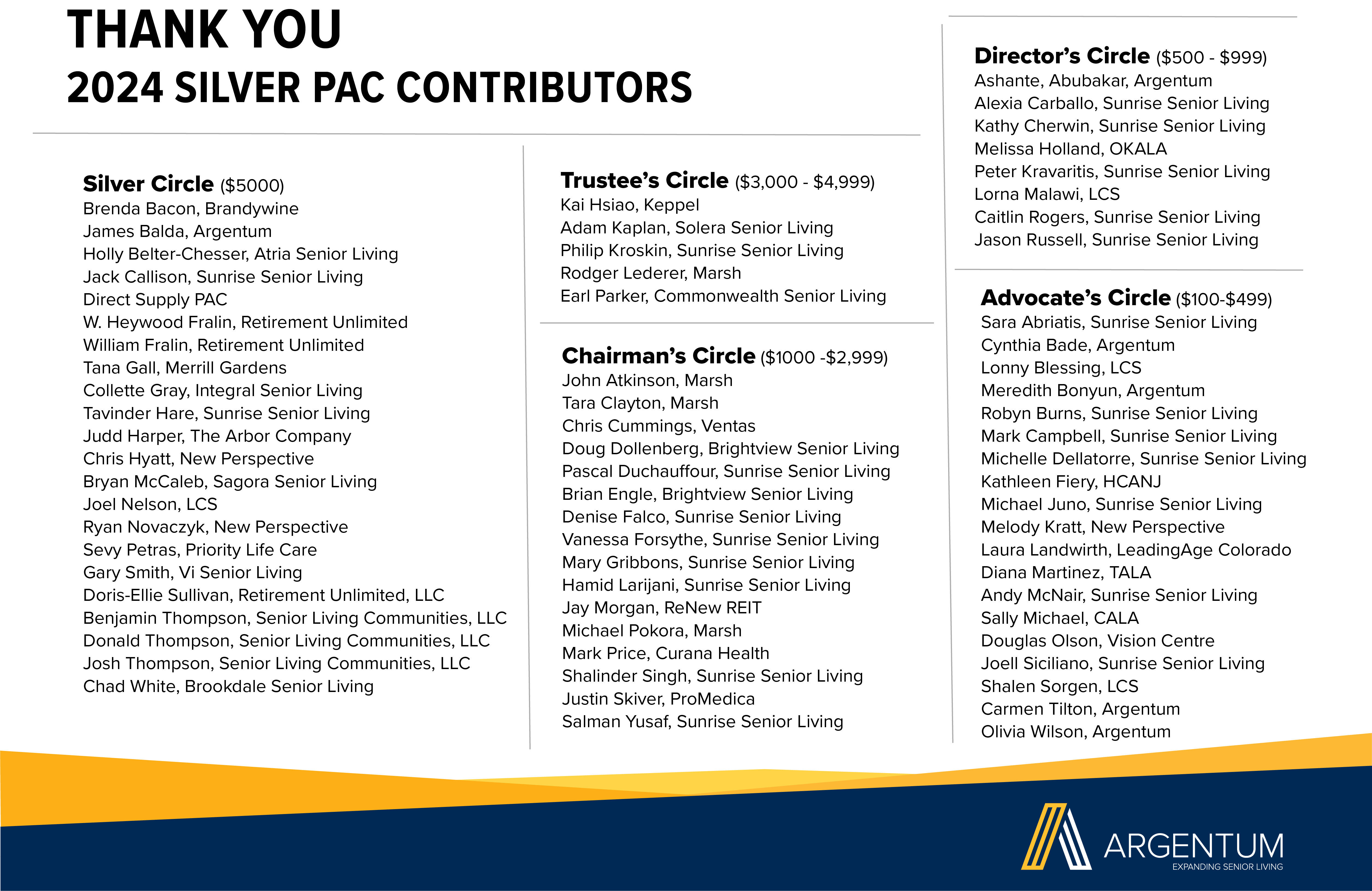 SilverPAC_Contrib_2024_sep17