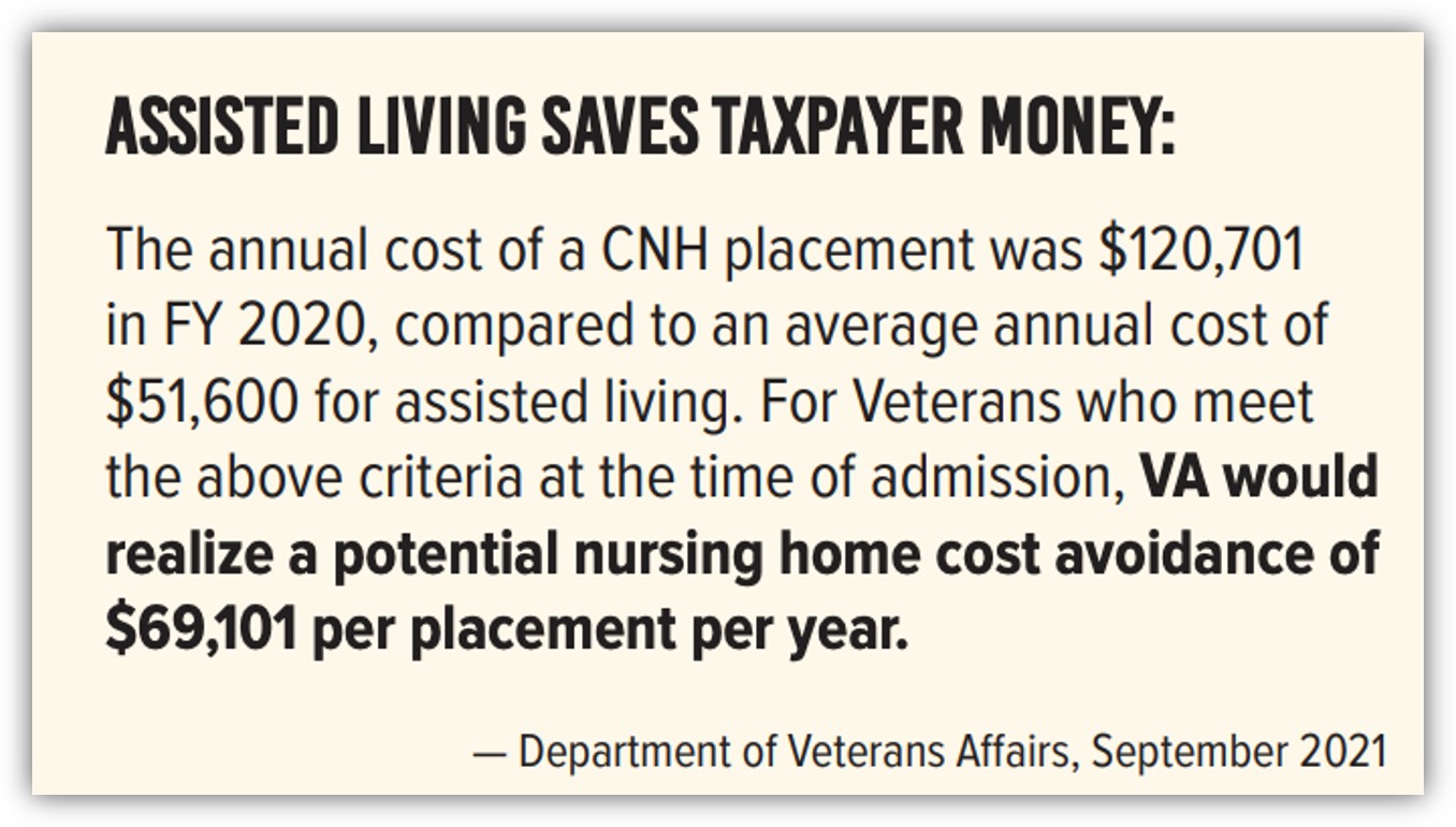 VA_savings_2021