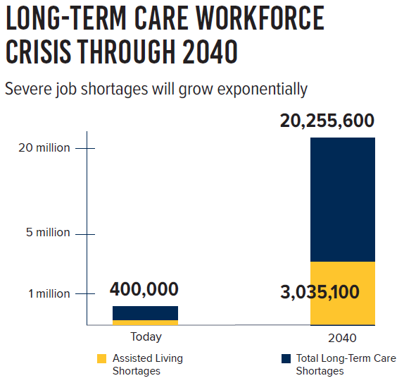 graphic_workforce